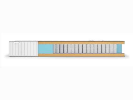 Матрас Denwir CLASSIC MEMO TFK 120х140