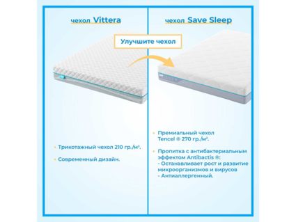 Матрас Промтекс-Ориент Roll Standart 8 Cocos 2 180х195