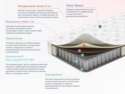 Матрас Димакс Оптима О-Латекс хард 618