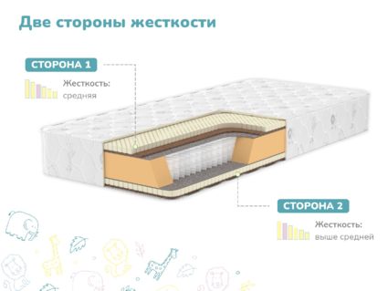 Матрас Димакс Чемпион Макси 70