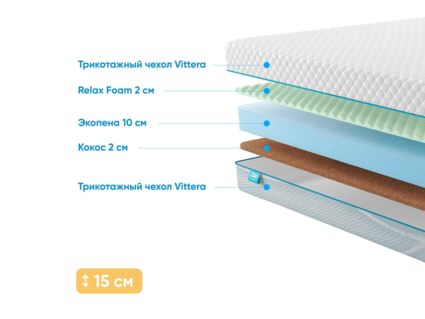 Матрас Промтекс-Ориент Roll Standart 12 Cocos M 35