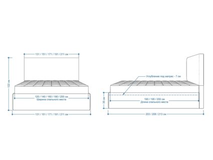 Кровать Lonax Фелиса велюр Dolly-3 160х195