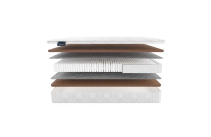 Матрас Materlux MILANO 48