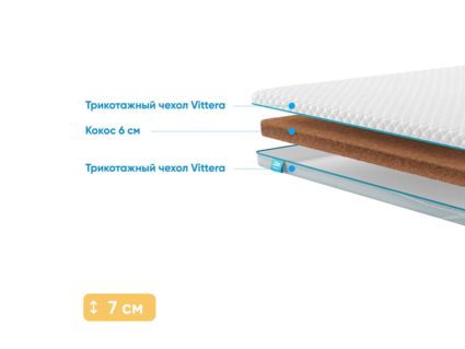 Наматрасник Промтекс-Ориент Cocos 6 128