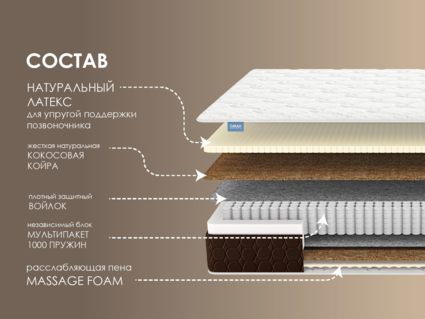 Матрас Димакс Мега Медиум Хард Релакс 28