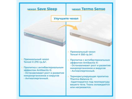 Матрас Промтекс-Ориент Multipacket Standart 2 90х200