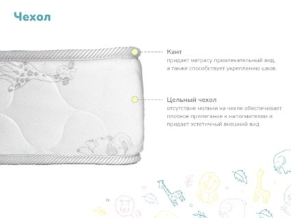 Матрас Димакс Дрёмушка 70х170