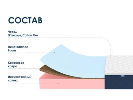 Матрас Димакс Практик 20 микс кокос 43