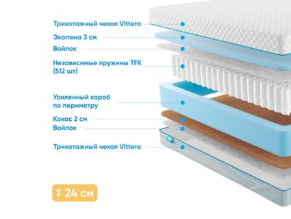 Матрас Промтекс-Ориент Soft 18 Standart Combi 39