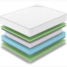 Матрас Denwir CLASSIC FOAM PLUS S1000 90х190