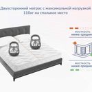 Матрас Димакс Relmas Foam 3Zone 90х180