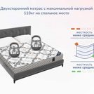 Матрас Димакс Твист Ролл Биг 170х200