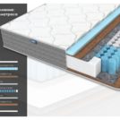 Матрас Димакс ОК Лайт хард 65х125