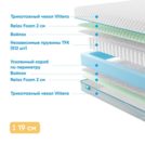 Матрас Промтекс-Ориент Soft Standart M 60х120