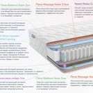 Матрас Димакс Relmas Various 3Zone 125х190