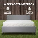 Матрас Димакс Элемент Софт дабл 150х200