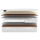 Матрас Materlux Supreme 70х140