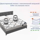 Матрас Димакс Твист Ролл Симпл 11 150х186