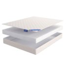 Матрас LineaFlex EDELWEISS ECO 20 150х200