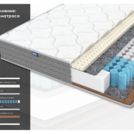 Матрас Димакс ОК Софт Хард 160х185