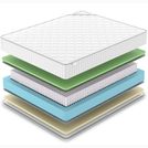 Матрас Denwir CLASSIC FOAM SOFT PLUS S1000 140х190