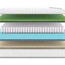 Матрас Denwir CLASSIC FOAM SOFT PLUS TFK 70х160