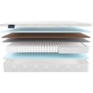 Матрас Materlux MINTARO FORTE 160х200