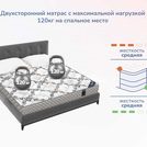 Матрас Димакс Твист Ролл Биг стиф 110х200