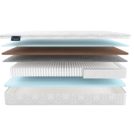 Матрас Materlux SANDIN MULTI 150х200