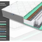 Матрас Димакс ОК Релакс С500 60х170